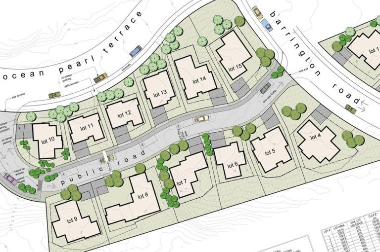 Hazelwood Construction Manufacturing Real Estate Development